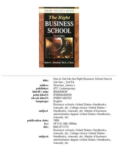 How to Get Into the Right Business School