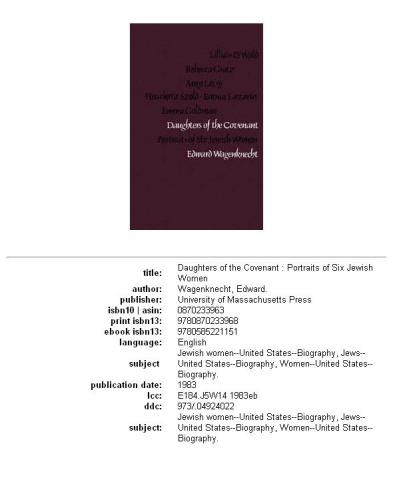 Daughters of the covenant: portraits of six Jewish women