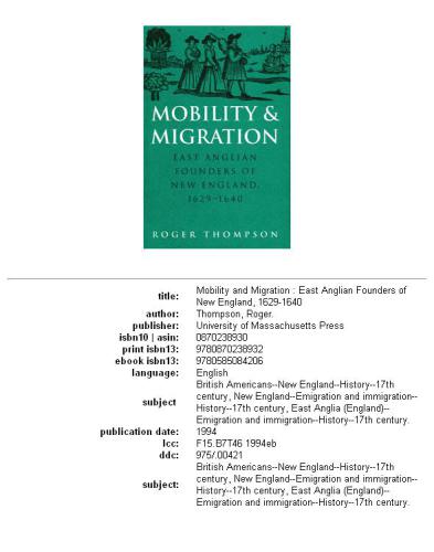 Mobility and migration: East Anglican founders of New England, 1629-1640