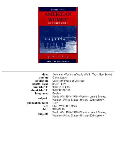 American women in World War I: they also served