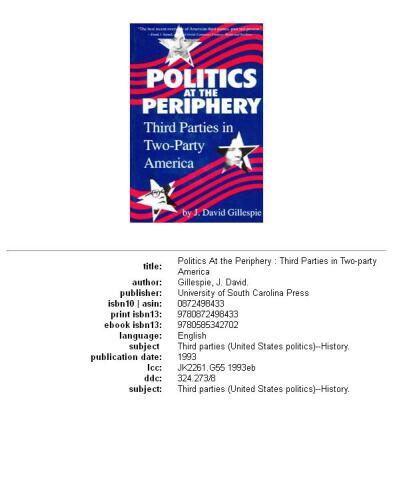Politics at the periphery: third parties in two-party America