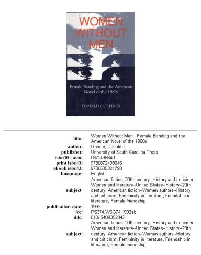 Women without men: female bonding and the American novel of the 1980s