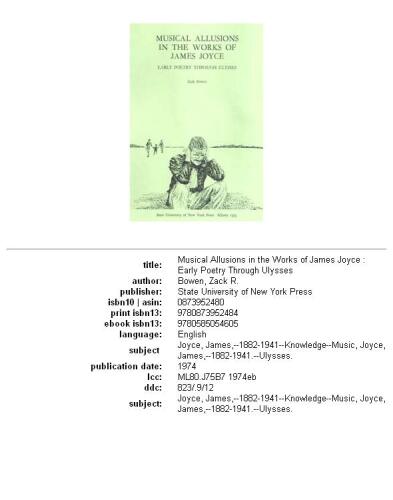 Musical allusions in the works of James Joyce: early poetry through Ulysses