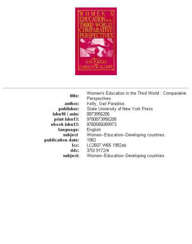 Women's education in the Third World: comparative perspectives