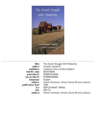 The Amish struggle with modernity