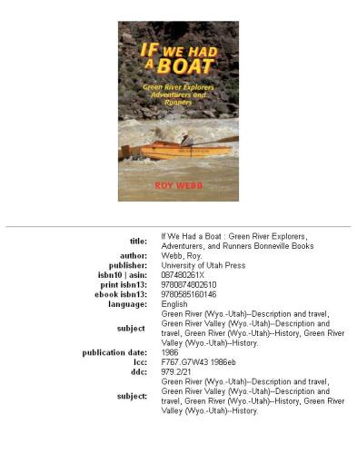 If we had a boat: Green River explorers, adventurers, and runners