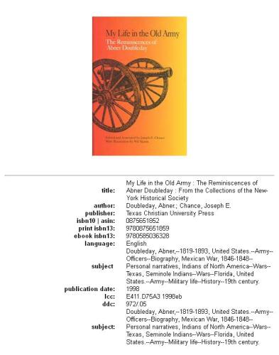 My life in the old Army: the reminiscences of Abner Doubleday : from the collections of the New-York Historical Society