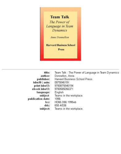 Team talk: the power of language in team dynamics