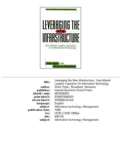 Leveraging the new infrastructure: how market leaders capitalize on information technology