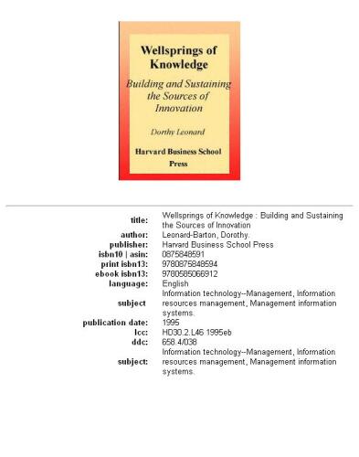 Wellsprings of knowledge: building and sustaining the sources of innovation
