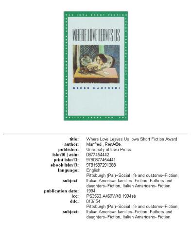 Where love leaves us