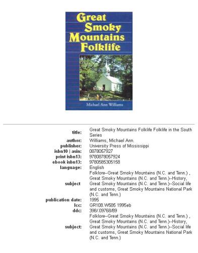 Great Smoky Mountains folklife