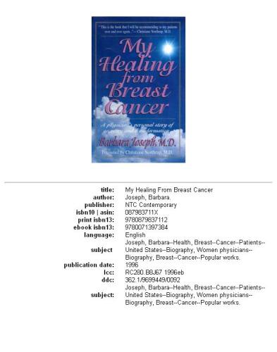 My healing from breast cancer