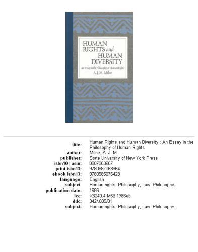 Human rights and human diversity: an essay in the philosophy of human rights