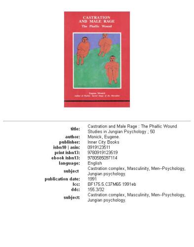 Castration and male rage: the phallic wound