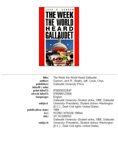 The week the world heard Gallaudet