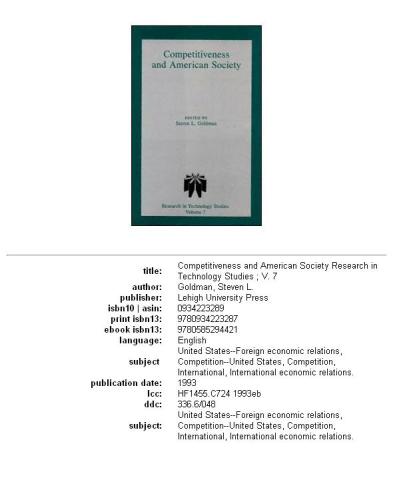 Competitiveness and American society