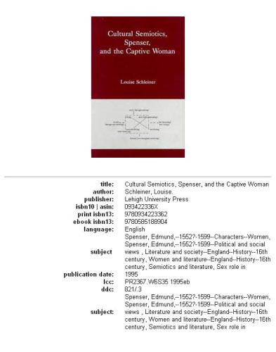 Cultural semiotics, Spenser, and the captive woman