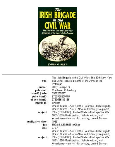 The Irish Brigade in the Civil War: the 69th New York and other Irish regiments of the Army of the Potomac