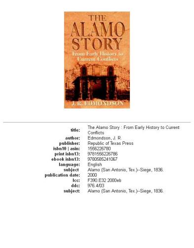 The Alamo story: from early history to current conflicts