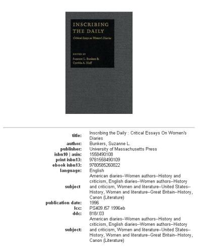 Inscribing the daily: critical essays on women's diaries