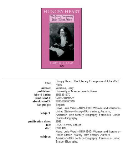 Hungry heart: the literary emergence of Julia Ward Howe