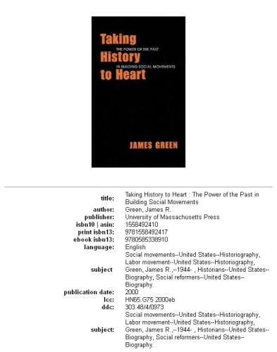 Taking history to heart: the power of the past in building social movements