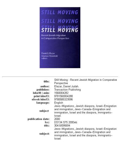 Still moving: recent Jewish migration in comparative perspective