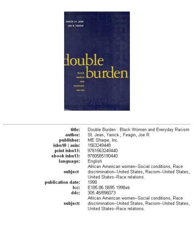 Double burden: Black women and everyday racism