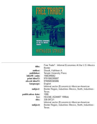 Free trade?: informal economies at the U.S.-México border