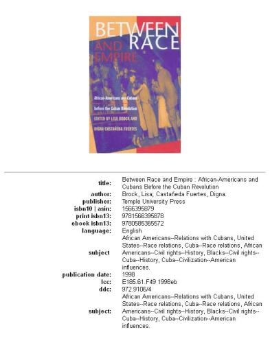 Between race and empire: African-Americans and Cubans before the Cuban Revolution