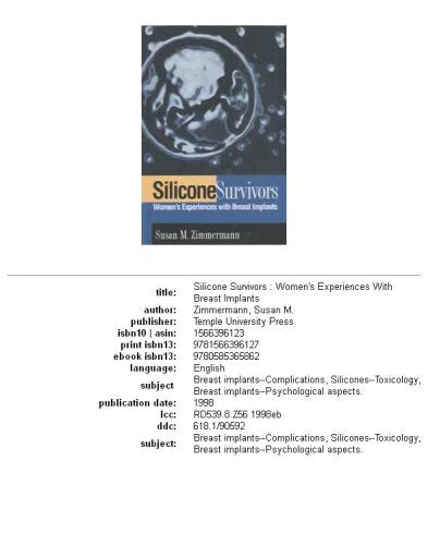 Silicone survivors: women's experiences with breast implants