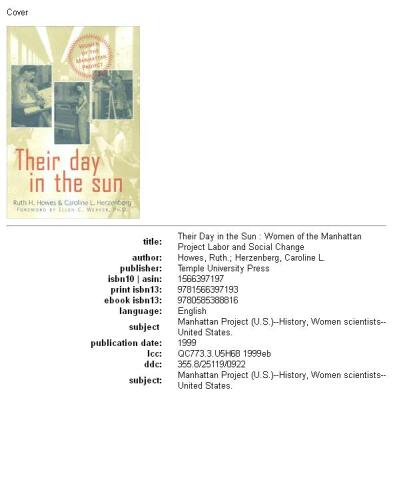 Their day in the sun: women of the Manhattan Project