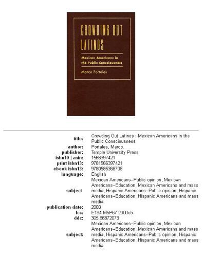 Crowding out Latinos: Mexican Americans in the public consciousness
