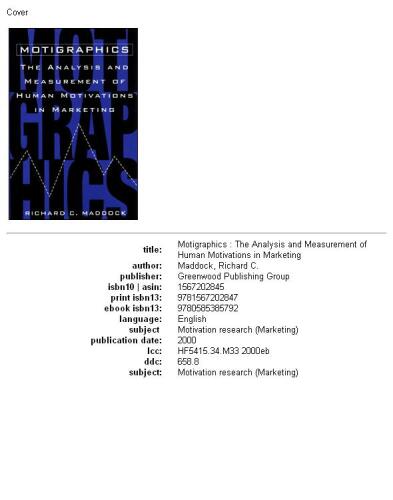 Motigraphics: the analysis and measurement of human motivations in marketing