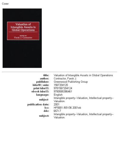Valuation of intangible assets in global operations