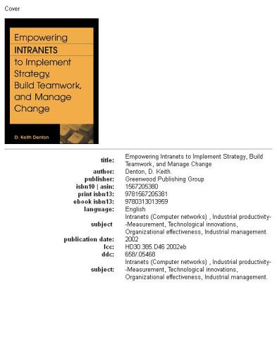 Empowering intranets to implement strategy, build teamwork, and manage change