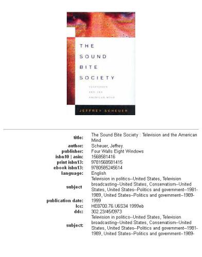 The Sound Bite Society : Television and the American Mind