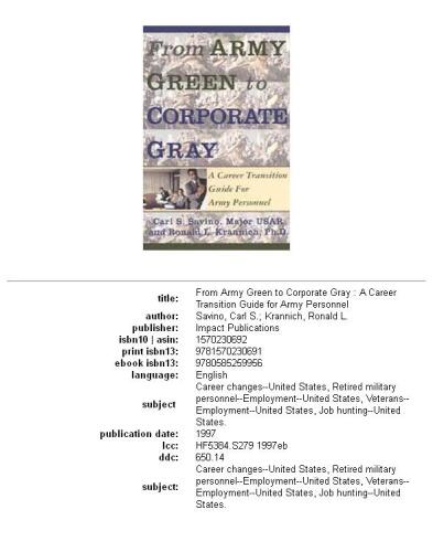 From army green to corporate gray: a career transition guide for army personnel