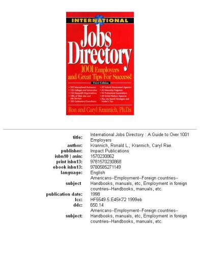 International jobs directory