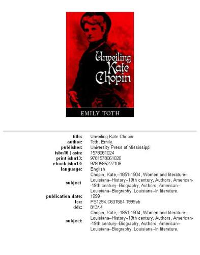 Unveiling Kate Chopin