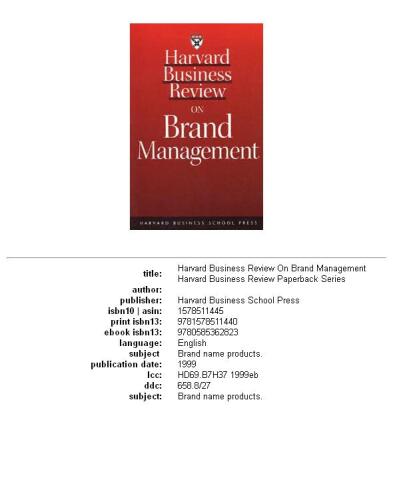Harvard business review on brand management