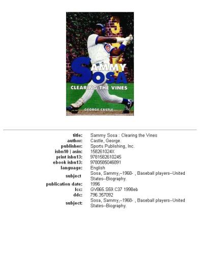 Sammy Sosa: Clearing the Vines