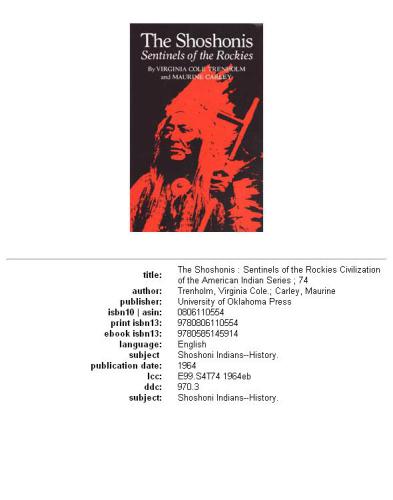 The Shoshonis: Sentinels of the Rockies