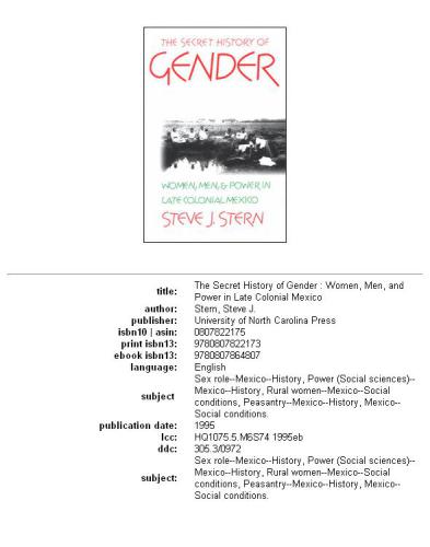 The Secret History of Gender: Women, Men, and Power in Late Colonial Mexico