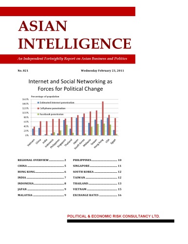 The Internet and social networking as forces for political change in Asia
