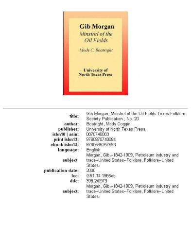 Gib Morgan: Minstrel of the Oil Fields