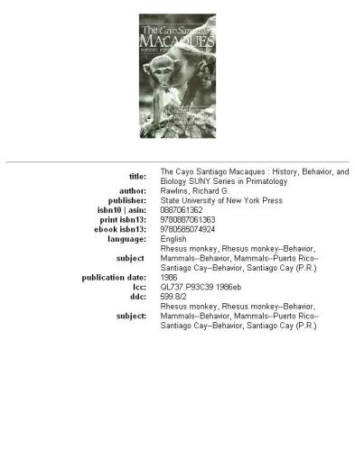 The Cayo Santiago Macaques: History, Behavior, and Biology