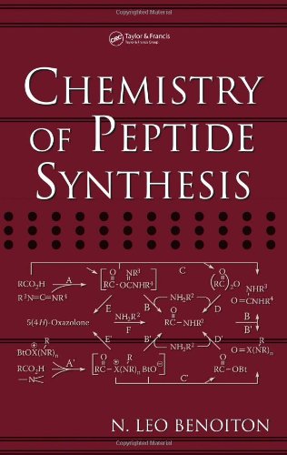 Chemistry of Peptide Synthesis