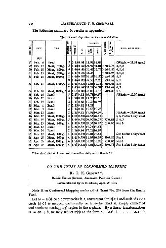 On the Twist in Conformed Mapping (1919)(en)(3s)